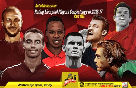 Rating Liverpool Players' Consistency in 2016-17 - PART ONE