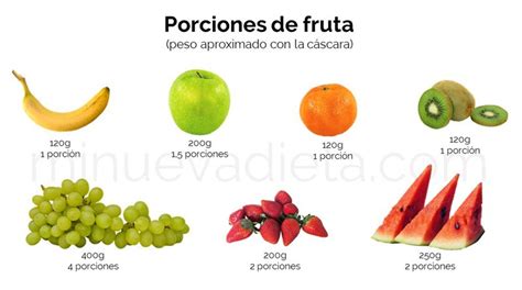 Cuántas porciones de frutas se recomienda comer al día