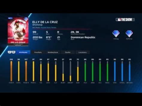 MLB The Show 23 INSANE 99ovr Elly De La Cruz Revealed With All