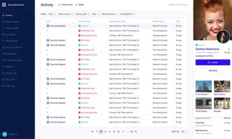 Swiftlane Intercom And Access Control Review Landlord Gurus