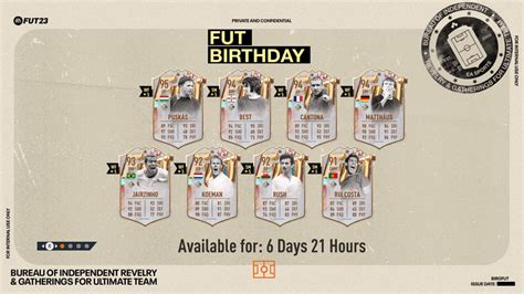 FIFA 23 FUT Birthday Token Tracker And Complete Rewards List