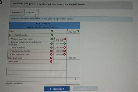 Solved Exercise Absorption Costing And Variable Costing Chegg