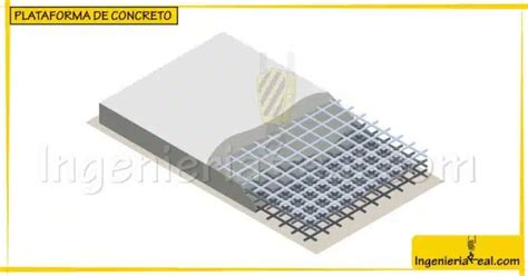 COLOCACIÓN DE PLATAFORMA DE CONCRETO GUÍA TÉCNICA