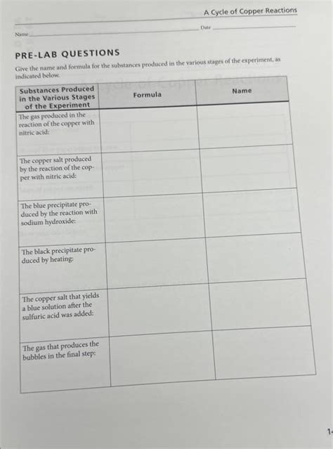 Solved Pre Lab Questions Give The Name And Formula For T