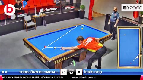 TORBJÖRN BLOMDAHL vs İDRİS KOÇ TÜRKİYE 3 Cushion Billiards 1 LEAGUE