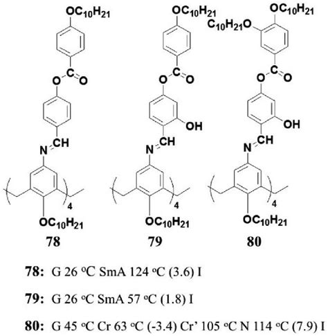 Chemical Structures Of Calix 4 Arene Appended Schiff Bases 78 80 And