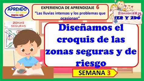 DISEÑAMOS EL CROQUIS DE LAS ZONAS SEGURAS Y DE RIESGO 1ER Y 2DO GRADO