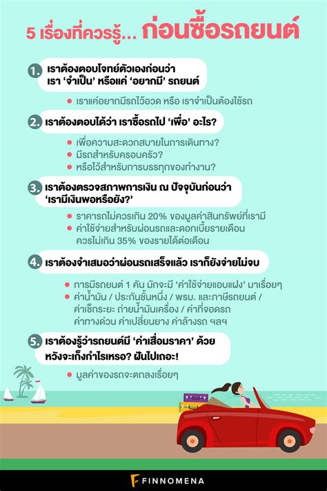 5 เรื่องที่ควรรู้ก่อนซื้อรถยนต์ Finnomena