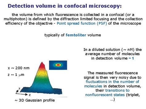 Fluorescence Microscopy Iii Fluorescence Correlation Spectroscopy Fcs Detection