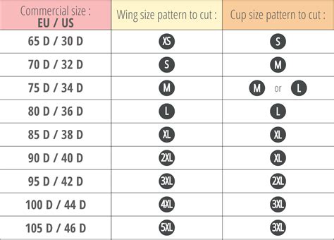 How To Take Your Measurements For A Bra Fitiyoo