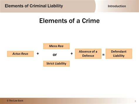 Elements Of Crime The Lawyers And Jurists