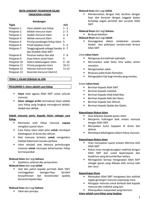 NOTA Lengkap Tasawwur Islam T4 KSSM NOTA LENGKAP TASAWWUR ISLAM