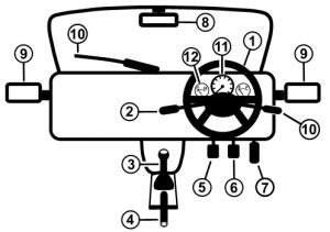 vehicle controls   learners
