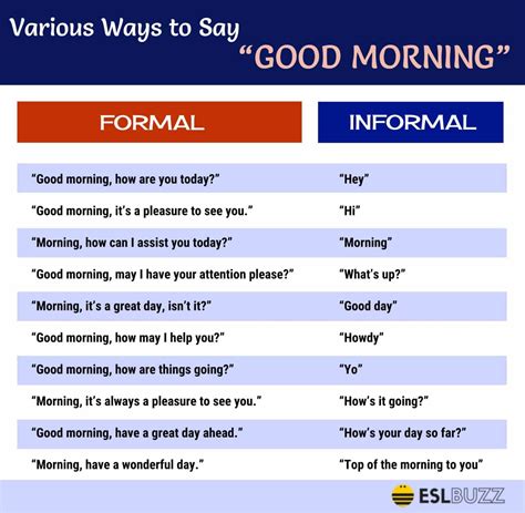 90 Ways To Say Good Morning In English Wake Up And Greet ESLBUZZ