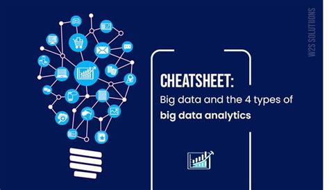 Cheatsheet Big Data And The 4 Types Of Big Data Analytics Artofit