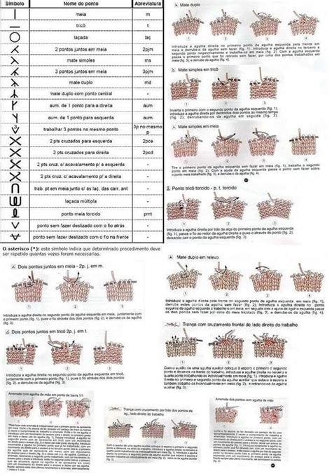 Pin De Cristina Gomes De Campos Em Pasta De Trico Manual Gr Ficos