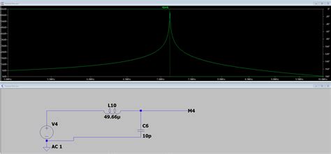 Lc Low Pass Filter In Ltspice Electrical Engineering Stack Exchange