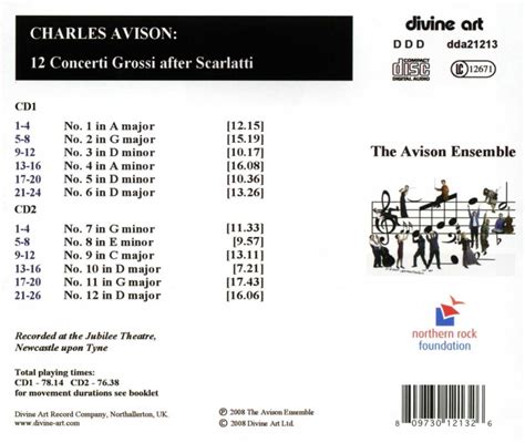 Avison Concerti Grossi After Scarlatti Pavlo Beznosiuk Cd Album