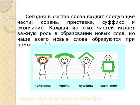 Суффикс (3 класс) - скачать презентацию