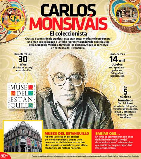 Hoy Tamaulipas Infograf A Carlos Monsivais