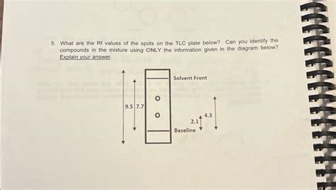 Solved What Are The Rf Values Of The Spots On The Tlc Chegg