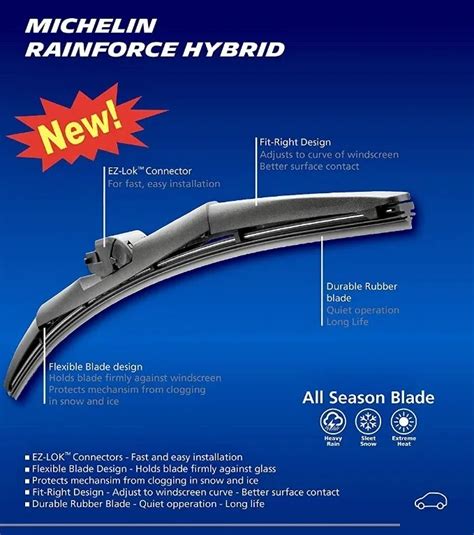 Michelin Rainforce All Weather Hybrid Wiper Blade Autofolk