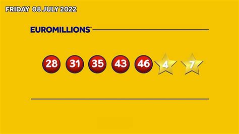 Bbc The National Lottery Draws Latest Results