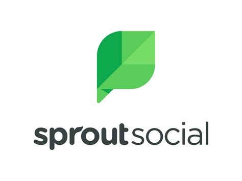 Sprout Socials Spt Q4 2020 Earnings Recap Franklin Kuok