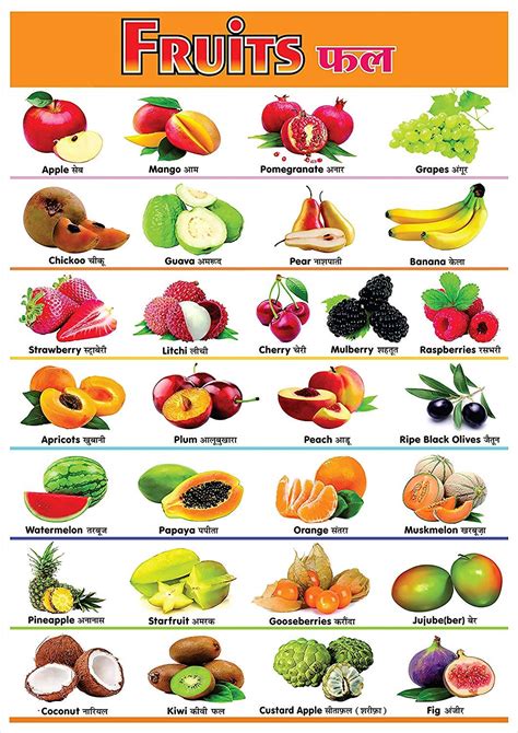 A Z List Of Fruits At Dorothy Steadman Blog