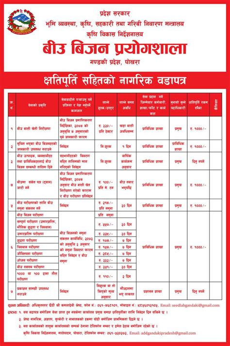 नागरिक वडापत्र Seed Laboratory Gandaki