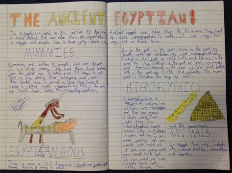 Divine Non Chronological Report Ks2 Egypt Simple Pendulum Lab Example ...