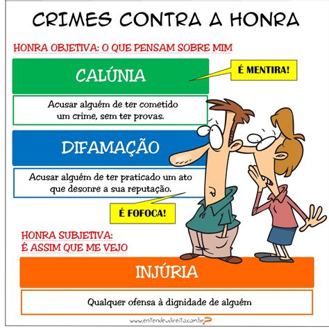 Diferença Entre Calunia Injuria E Difamação Edulearn