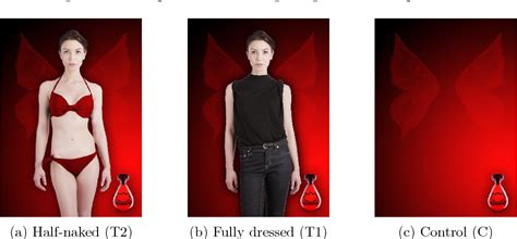 Figure From Undressed For Success The Effects Of Half Naked Women On Economic Behavior By