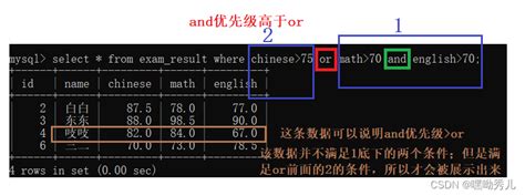 数据库基础操作数据库操作 Csdn博客