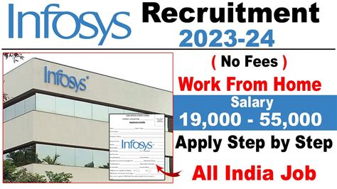 Infosys Recruitment For Freshers Infosys Jobs For Freshers