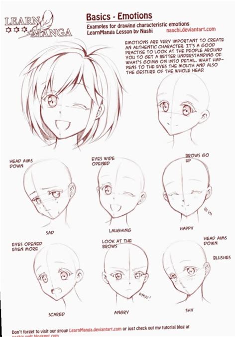 Anime Face Shape - A wide variety of anime face shapes options are ...