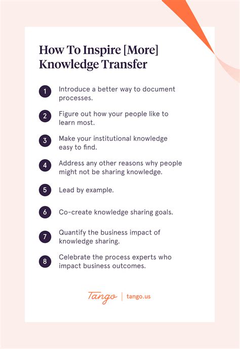 Fix Your Teams Knowledge Sharing In 8 Easy Steps Tango Create How