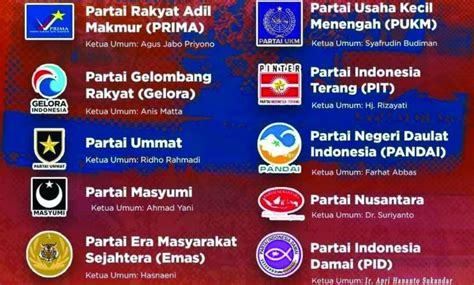 Pengamat Munculnya Partai Baru Membuat Konstelasi Politik 2024 Ketat