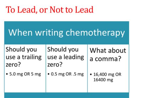 Chemotherapy Dispensing Flashcards Quizlet