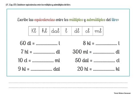 Unidades De Capacidad Educaci N Primaria