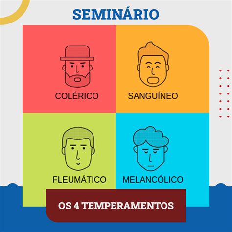 Os 4 Temperamentos Humanos