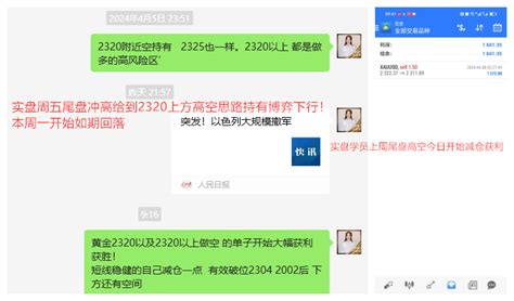 张婉雅：黄金反弹力度开始削弱！晚间关注2345下继续空提供者fx168