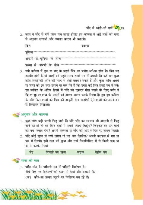 Ncert Book Class 6 Hindi Vasant Chapter 4 चंडी से थोड़ी सी गप्पें Aglasem Schools