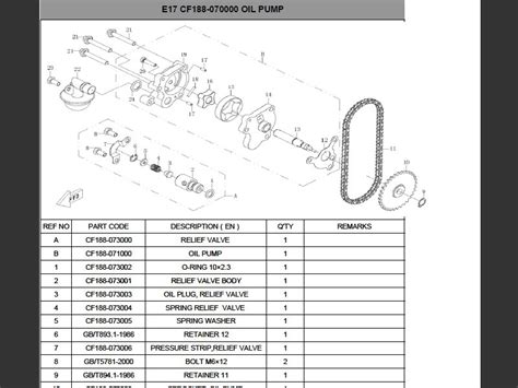 Cf Moto 500 Parts Diagram | Reviewmotors.co