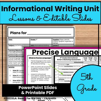 5th Grade CCSS Informational Writing Writer S Workshop Unit Plan