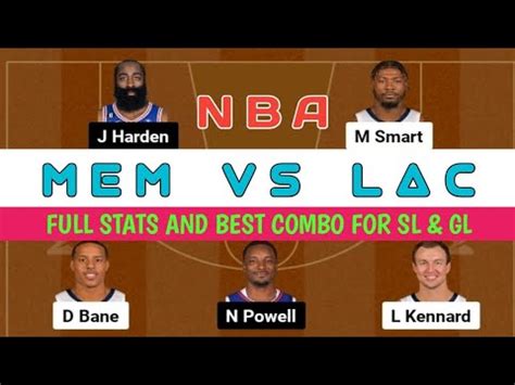 MEM VS LAC Dream 11 Team MEM VS LAC Dream 11 Pridiction NBA NBA