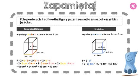 Matematyka W Edukacji Najnowsze Wpisy Wpisy Strona Blogi Pl