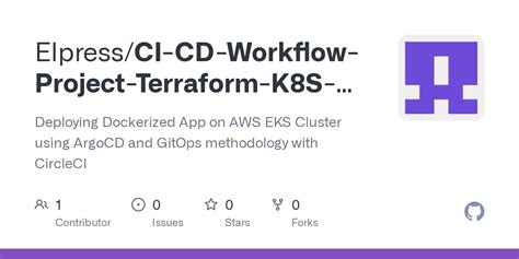 Github Elpress Ci Cd Workflow Project Terraform K S Circleci Argocd