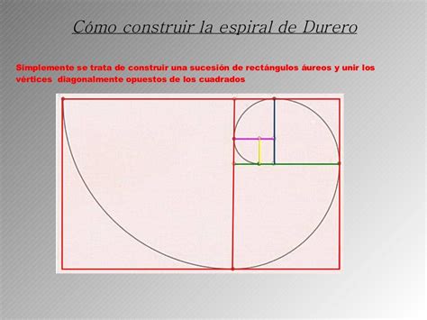 ConstruccióN De Un RectáNgulo áUreo