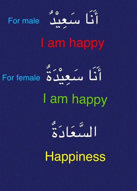 Pin By Wendy Lee On Arabic Learn Arabic Language Learning Arabic